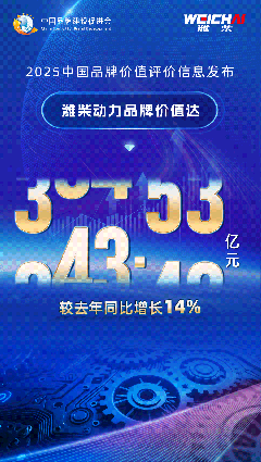 830億+！山東重工旗下濰柴動力品牌價值再躍升