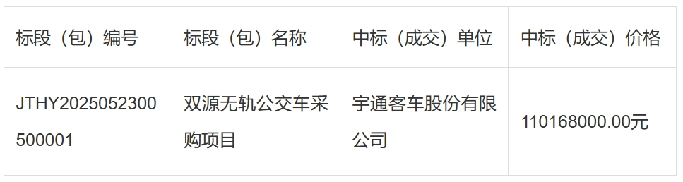 宇通中標