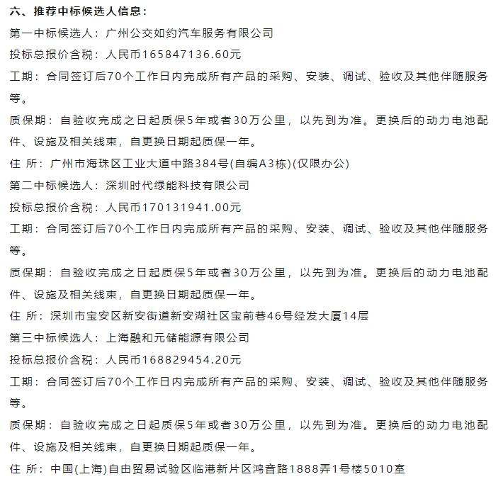 中標(biāo)2