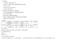 宇通中標(biāo)近百輛新能源公交項(xiàng)目！