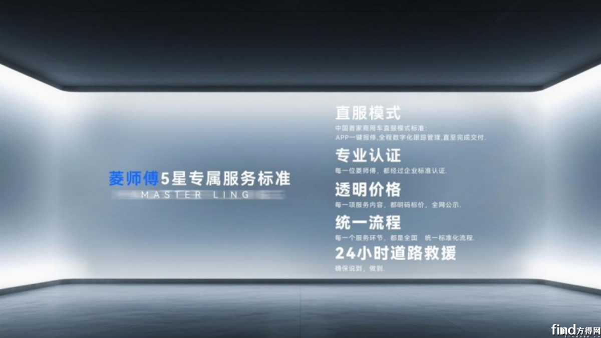 副本菱勢汽車黃金系列超值版1797